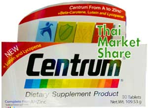 Centrum A to Zinc + Beta-carotene Lutein and Lycopene 30tab สูตรใหม่